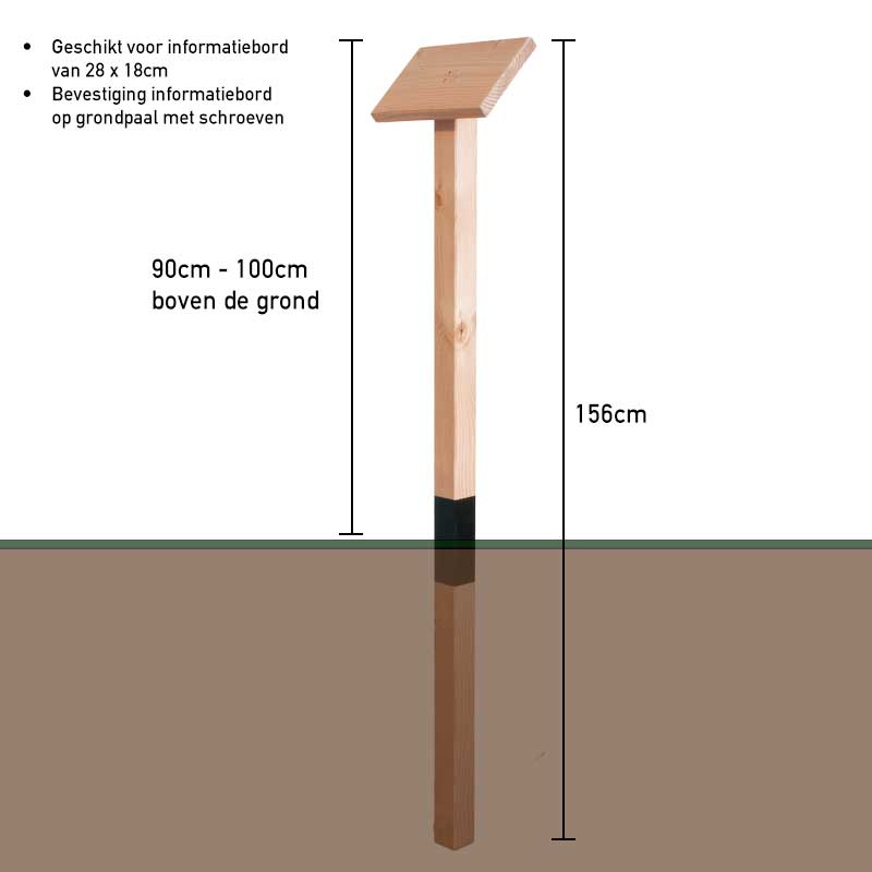 Houten Grondpaal Met Informatiebord